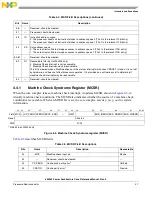 Preview for 195 page of Freescale Semiconductor e200z3 Reference Manual