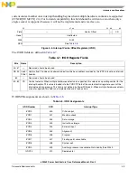 Preview for 197 page of Freescale Semiconductor e200z3 Reference Manual