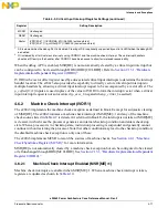 Preview for 199 page of Freescale Semiconductor e200z3 Reference Manual