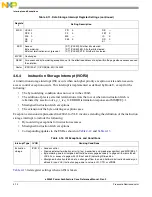 Preview for 202 page of Freescale Semiconductor e200z3 Reference Manual