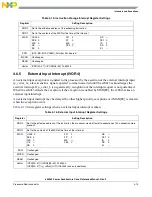 Preview for 203 page of Freescale Semiconductor e200z3 Reference Manual