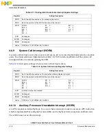 Preview for 206 page of Freescale Semiconductor e200z3 Reference Manual