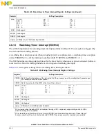 Preview for 208 page of Freescale Semiconductor e200z3 Reference Manual