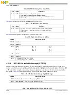 Preview for 214 page of Freescale Semiconductor e200z3 Reference Manual