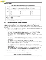 Preview for 216 page of Freescale Semiconductor e200z3 Reference Manual