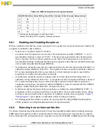 Preview for 221 page of Freescale Semiconductor e200z3 Reference Manual