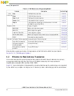 Preview for 224 page of Freescale Semiconductor e200z3 Reference Manual