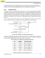 Preview for 227 page of Freescale Semiconductor e200z3 Reference Manual