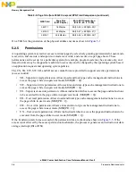 Preview for 228 page of Freescale Semiconductor e200z3 Reference Manual