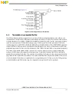 Preview for 229 page of Freescale Semiconductor e200z3 Reference Manual