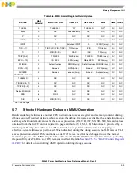 Preview for 237 page of Freescale Semiconductor e200z3 Reference Manual