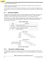 Предварительный просмотр 242 страницы Freescale Semiconductor e200z3 Reference Manual