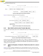 Предварительный просмотр 248 страницы Freescale Semiconductor e200z3 Reference Manual