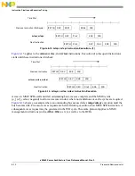 Предварительный просмотр 250 страницы Freescale Semiconductor e200z3 Reference Manual