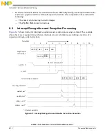 Предварительный просмотр 252 страницы Freescale Semiconductor e200z3 Reference Manual