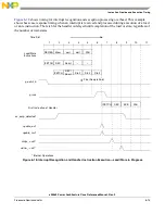 Предварительный просмотр 253 страницы Freescale Semiconductor e200z3 Reference Manual