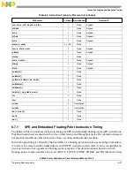 Предварительный просмотр 259 страницы Freescale Semiconductor e200z3 Reference Manual