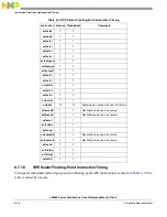 Предварительный просмотр 266 страницы Freescale Semiconductor e200z3 Reference Manual