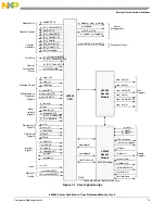 Предварительный просмотр 271 страницы Freescale Semiconductor e200z3 Reference Manual