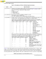 Предварительный просмотр 278 страницы Freescale Semiconductor e200z3 Reference Manual