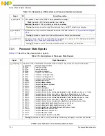 Предварительный просмотр 288 страницы Freescale Semiconductor e200z3 Reference Manual