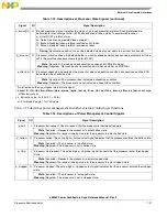 Предварительный просмотр 289 страницы Freescale Semiconductor e200z3 Reference Manual