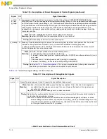 Предварительный просмотр 290 страницы Freescale Semiconductor e200z3 Reference Manual