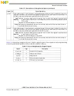 Предварительный просмотр 291 страницы Freescale Semiconductor e200z3 Reference Manual