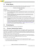 Предварительный просмотр 298 страницы Freescale Semiconductor e200z3 Reference Manual