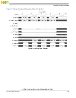 Preview for 313 page of Freescale Semiconductor e200z3 Reference Manual