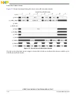 Preview for 314 page of Freescale Semiconductor e200z3 Reference Manual