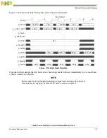 Preview for 315 page of Freescale Semiconductor e200z3 Reference Manual