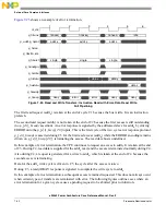 Preview for 320 page of Freescale Semiconductor e200z3 Reference Manual