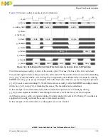 Preview for 321 page of Freescale Semiconductor e200z3 Reference Manual