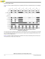 Preview for 322 page of Freescale Semiconductor e200z3 Reference Manual