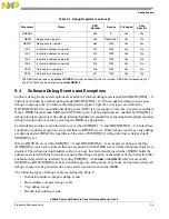 Preview for 337 page of Freescale Semiconductor e200z3 Reference Manual