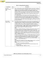 Preview for 339 page of Freescale Semiconductor e200z3 Reference Manual