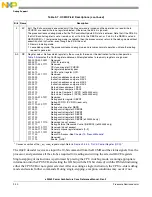 Preview for 352 page of Freescale Semiconductor e200z3 Reference Manual