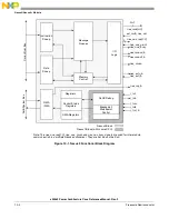 Предварительный просмотр 370 страницы Freescale Semiconductor e200z3 Reference Manual