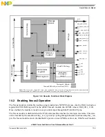 Предварительный просмотр 371 страницы Freescale Semiconductor e200z3 Reference Manual