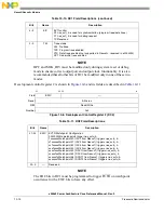 Предварительный просмотр 380 страницы Freescale Semiconductor e200z3 Reference Manual