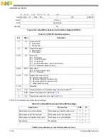 Предварительный просмотр 382 страницы Freescale Semiconductor e200z3 Reference Manual