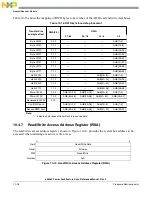 Предварительный просмотр 384 страницы Freescale Semiconductor e200z3 Reference Manual