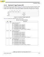 Предварительный просмотр 385 страницы Freescale Semiconductor e200z3 Reference Manual