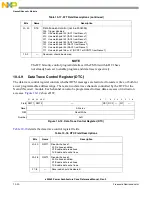 Предварительный просмотр 386 страницы Freescale Semiconductor e200z3 Reference Manual