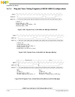 Предварительный просмотр 400 страницы Freescale Semiconductor e200z3 Reference Manual