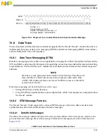 Предварительный просмотр 401 страницы Freescale Semiconductor e200z3 Reference Manual