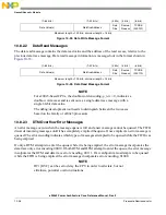 Предварительный просмотр 402 страницы Freescale Semiconductor e200z3 Reference Manual