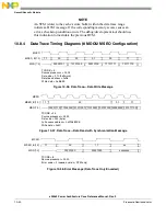 Предварительный просмотр 406 страницы Freescale Semiconductor e200z3 Reference Manual