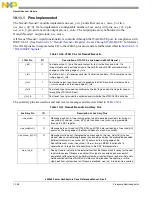 Preview for 414 page of Freescale Semiconductor e200z3 Reference Manual